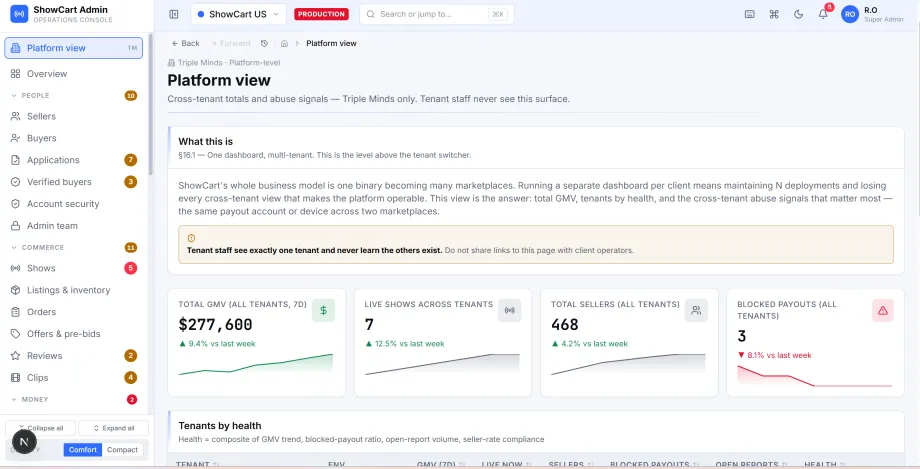 Whatnot clone admin dashboard — multi-tenant platform view with cross-tenant GMV, live shows, sellers and blocked-payout signals