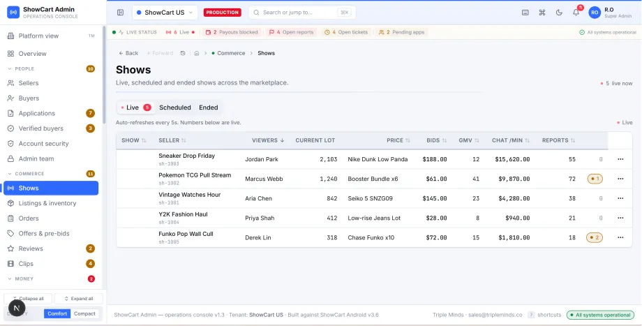 Live shows monitor in the admin console with real-time viewers, current lot, bids, GMV and chat rate per stream