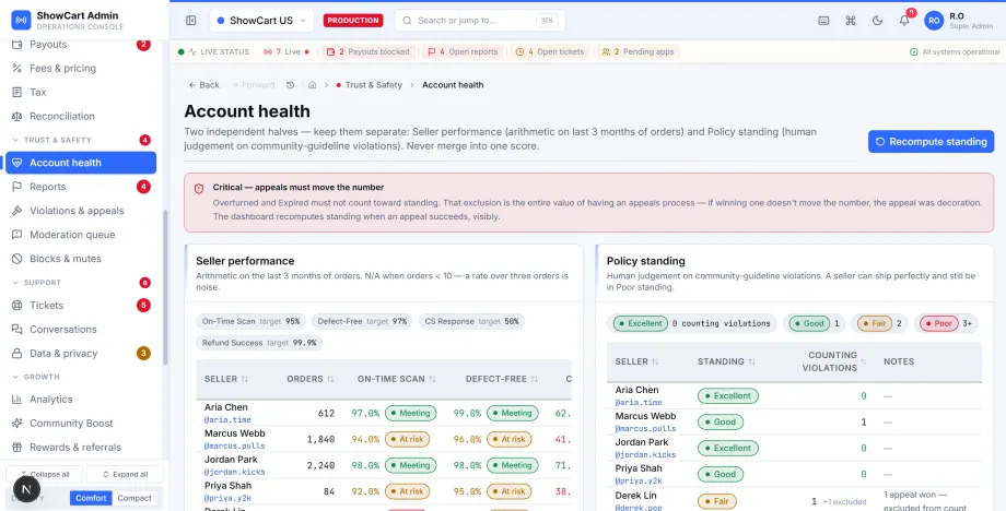 Account health console separating seller performance rates from policy standing