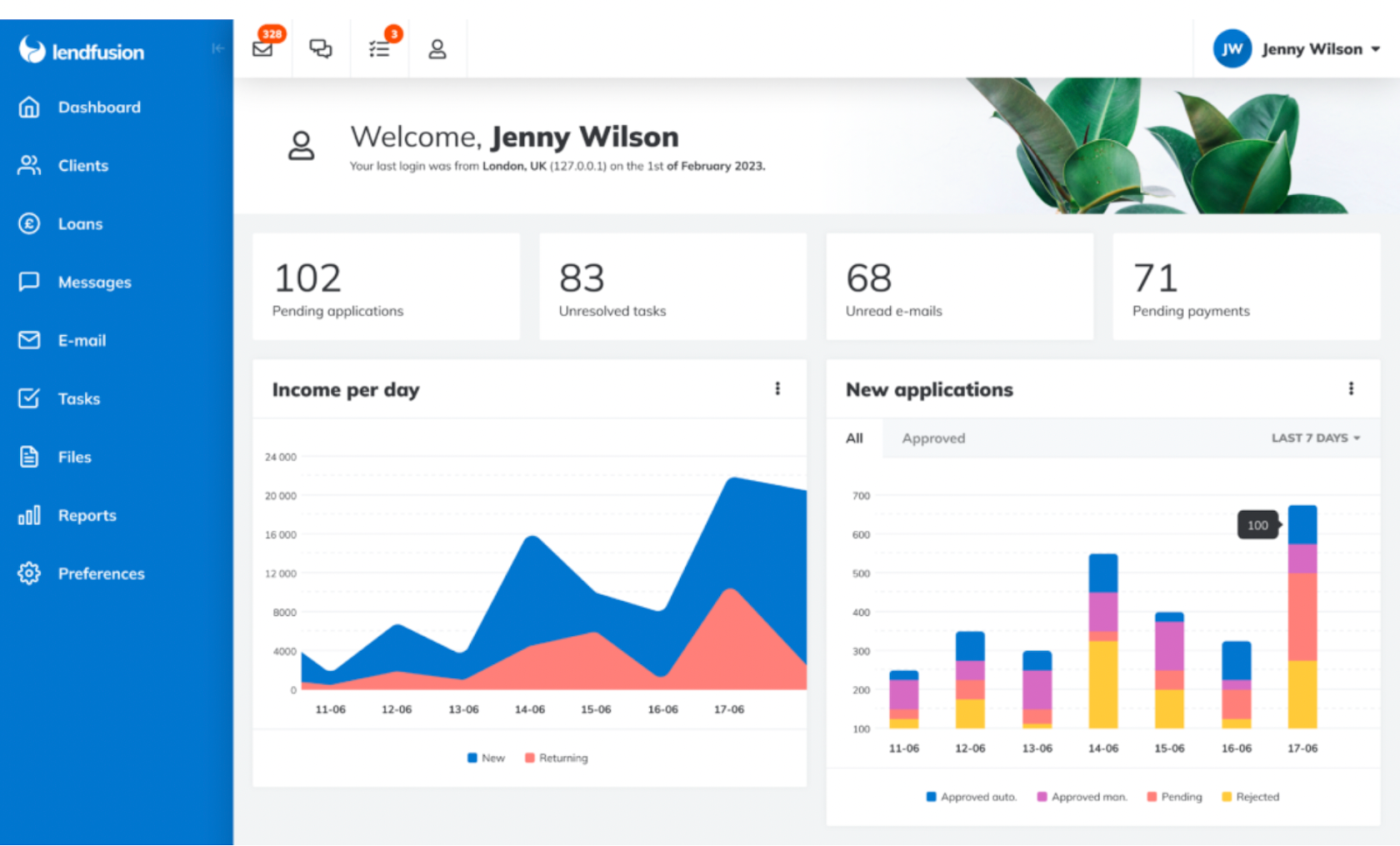 loan management software for auto lenders​
